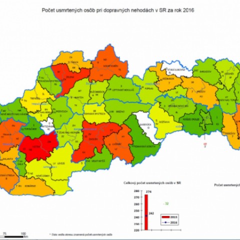 smrteľné nehody v okresoch SR, 2016, zdroj PPZ